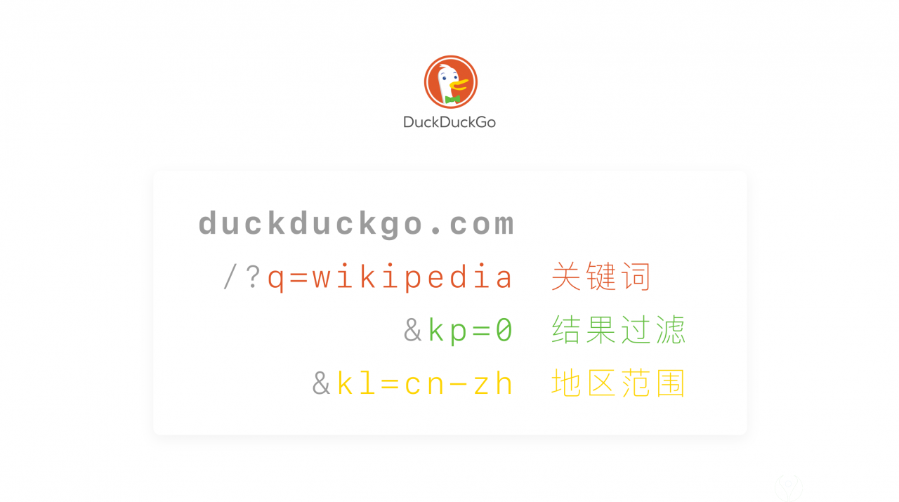 DuckDuckGo URL 参数