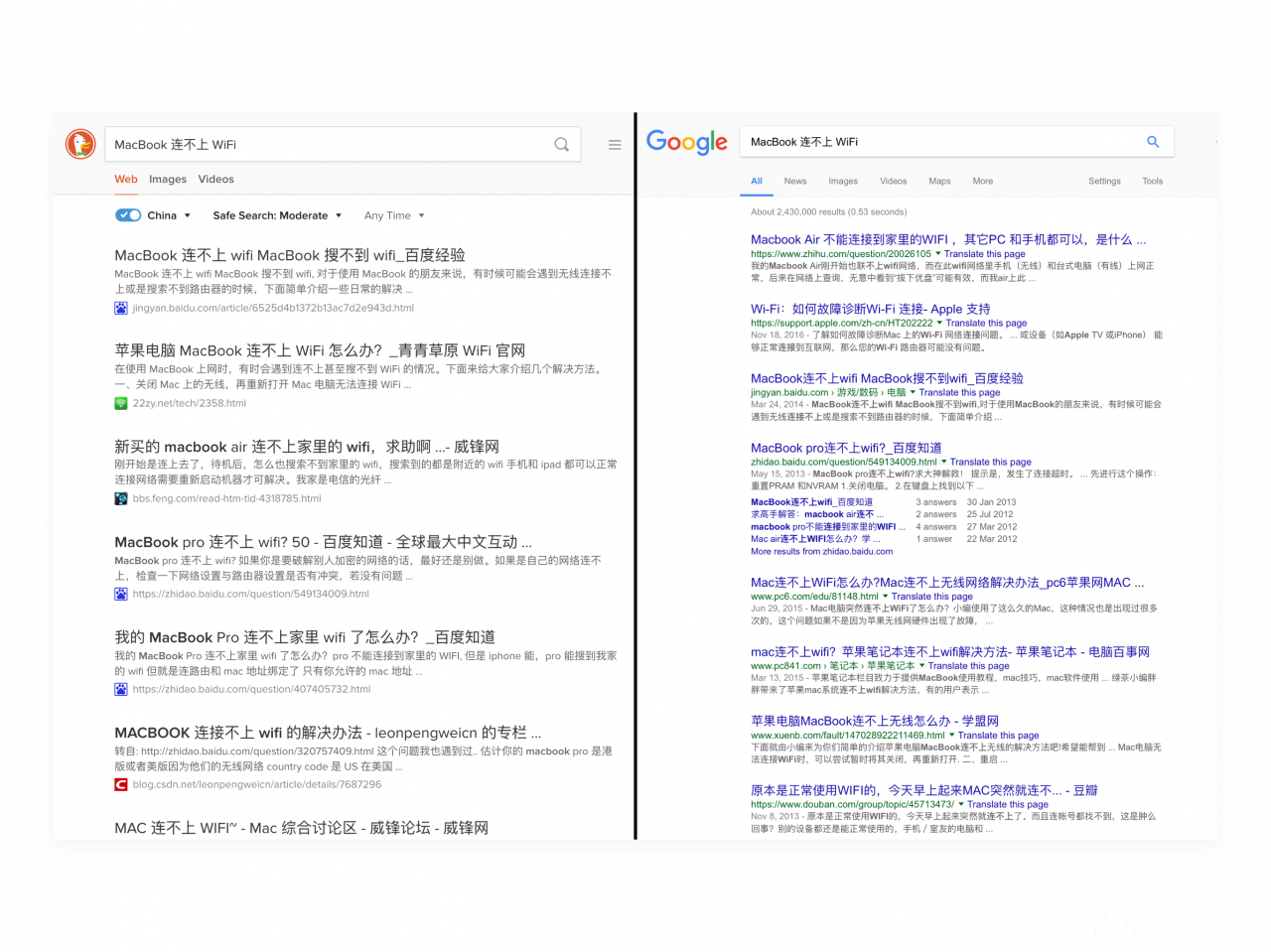 DuckDuckGo 和 Google 的中文搜索结果对比