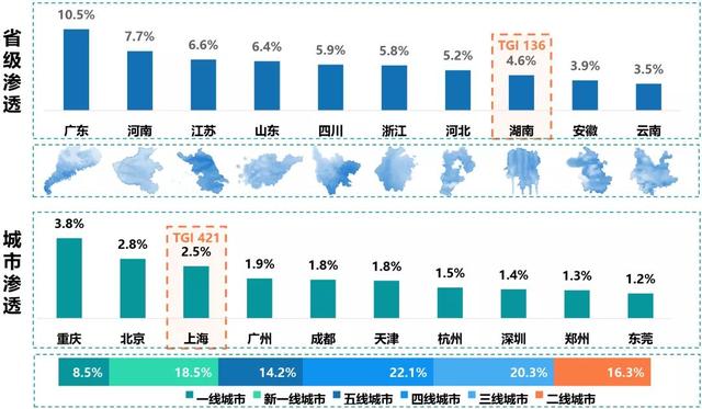 2019电竞行业白皮书，中国已成全球最大电竞用户市场