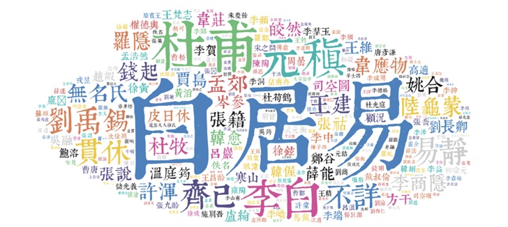 GitHub 最全中华古诗词数据库