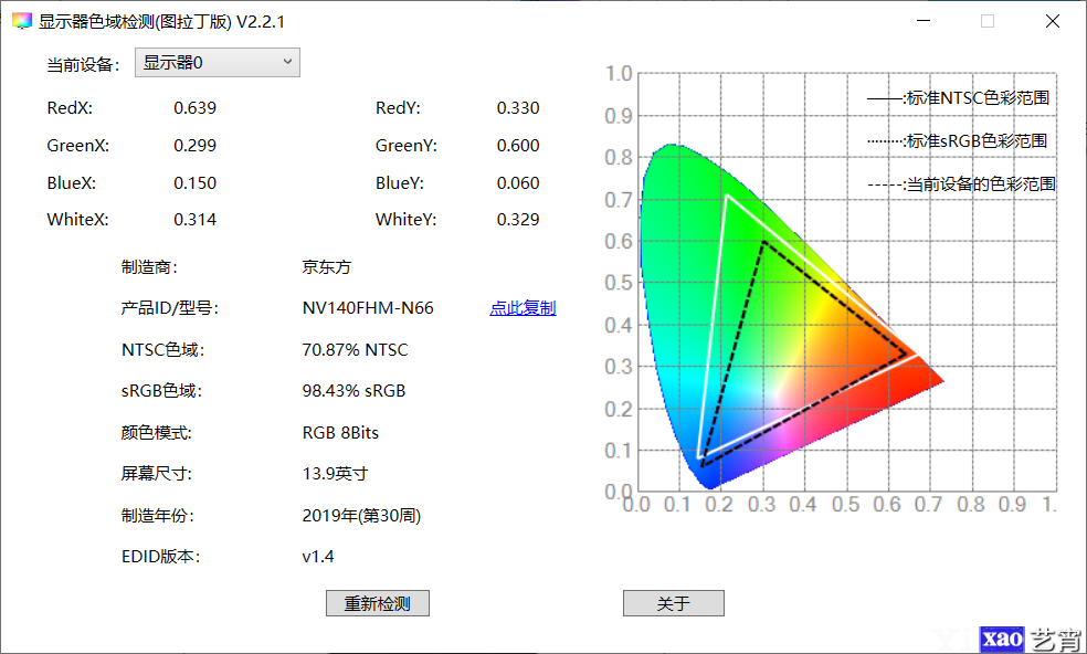 显示器色域检测工具 v2.2.1（图拉丁版）