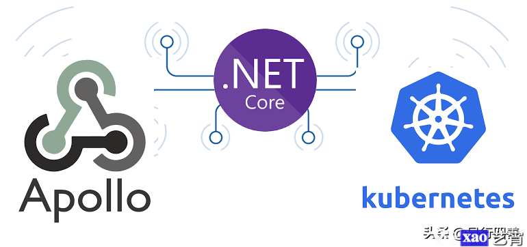 .NET Core K8S Apollo玩转配置中心