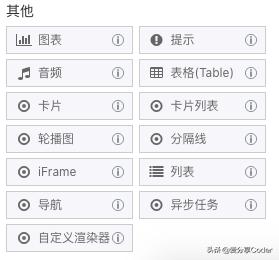前端效率提升，Baidu开源低代码前端框架——amis