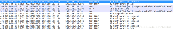 VPN技术(IPsec/L2TP/SSLVPN/PPTP)学习笔记