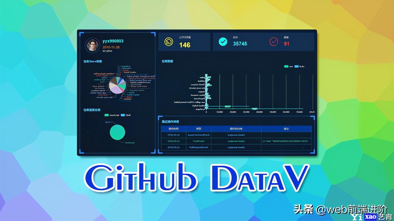 超棒 Vue Github可视化分析系统GitDataV
