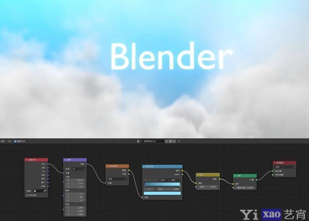 Blender2.9新功能