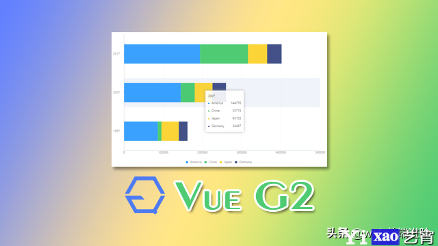 基于 Vue AntV/G2可视化组件库Vue-G2