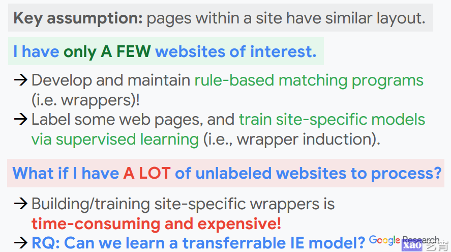 FreeDOM——一个可迁移的网页信息抽取模型