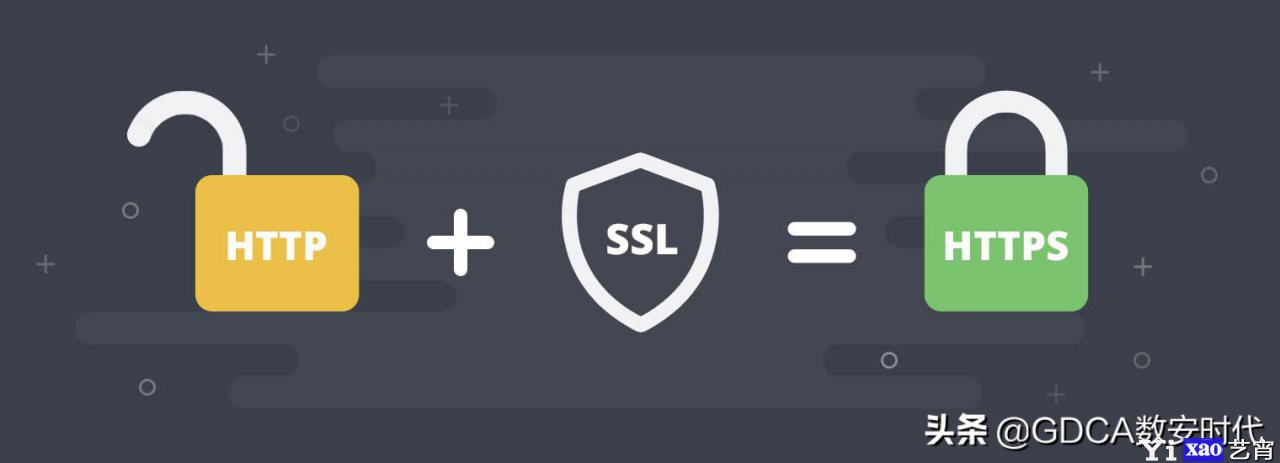 SSL和TLS部署注意事项