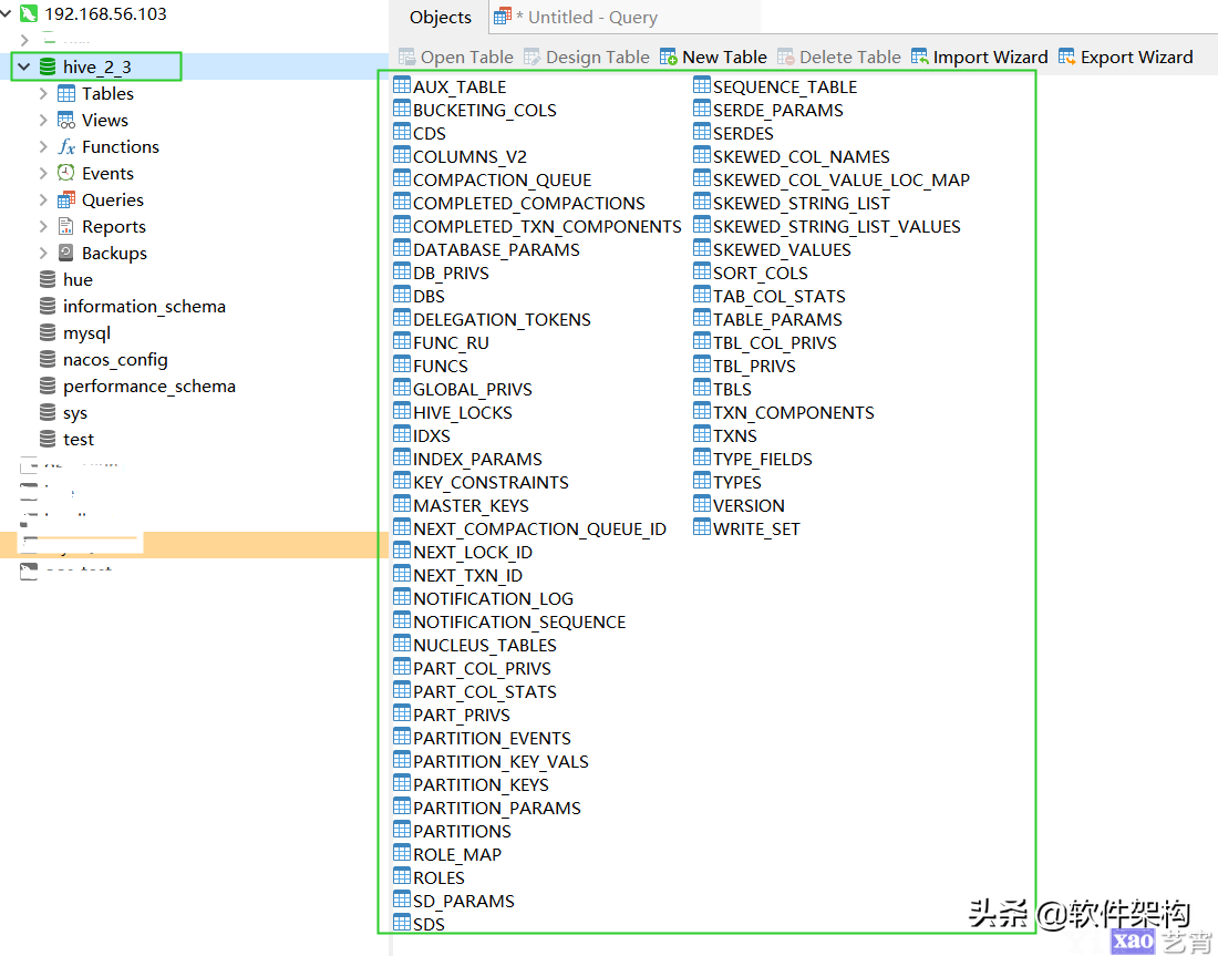 分布式数据仓库Hive 2.3.7详细安装步骤和配置参数