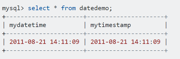 3分钟短文 | MySQL存时间，到底该用timestamp还是datetime？
