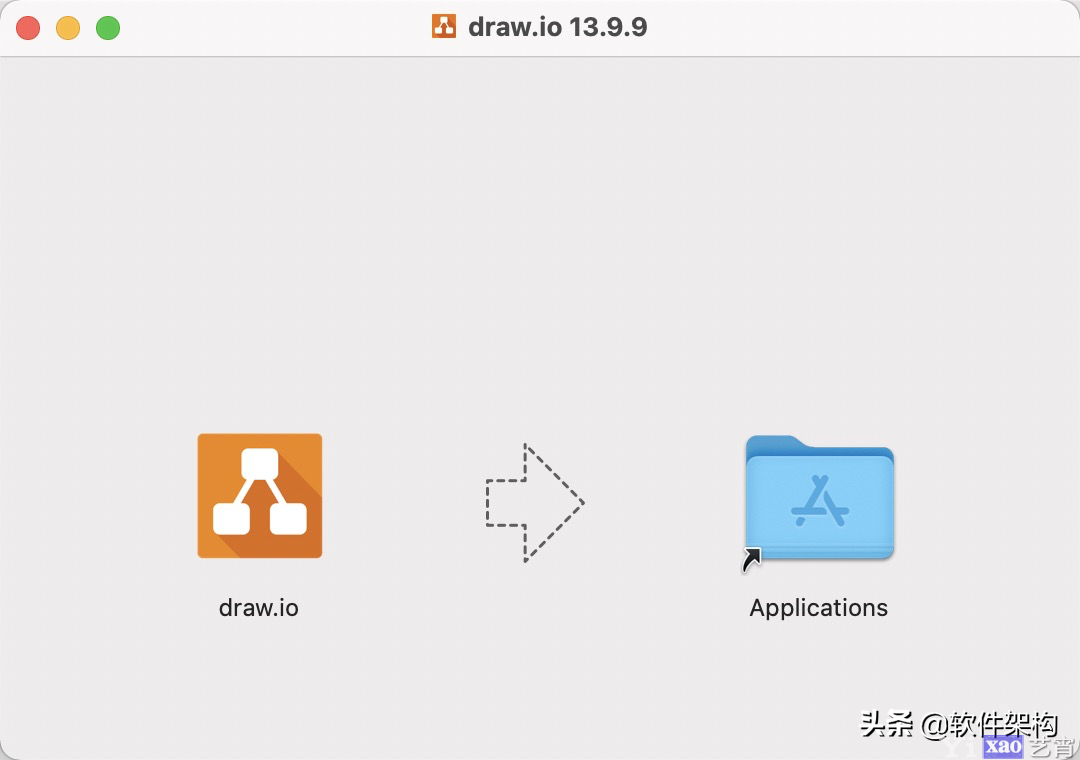 draw.io 一款免费的流程图绘制工具