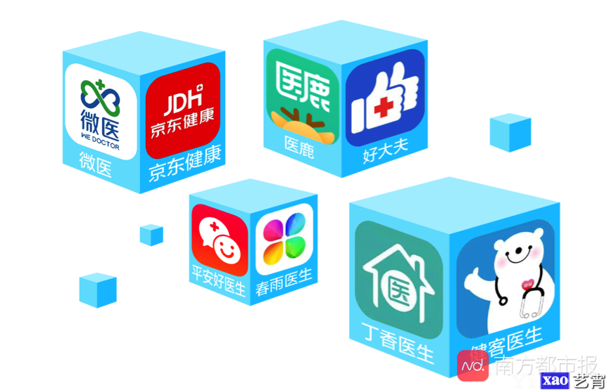 2020中国互联网医疗app测评报告出炉