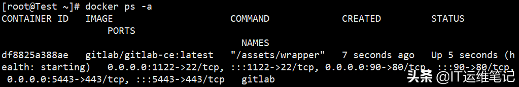 Docker部署GitLab 14.0