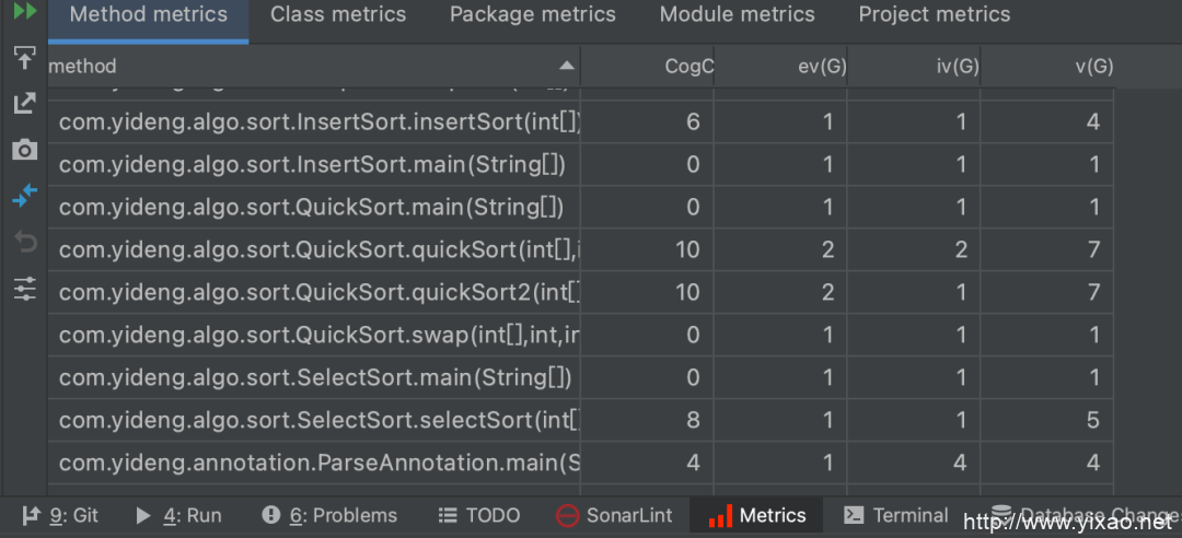 IntelliJ idea 高效使用教程，一劳永逸