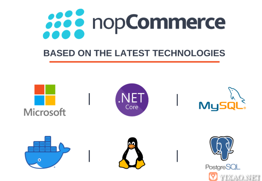 GitHub精选 | nopCommerce免费和开源的电子商务解决方案