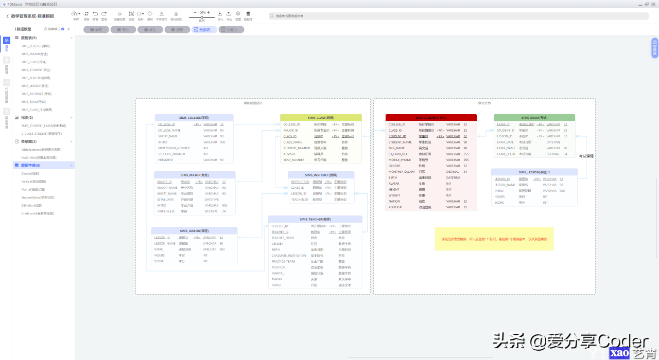 PDManer：国产开源的跨平台数据库建模工具