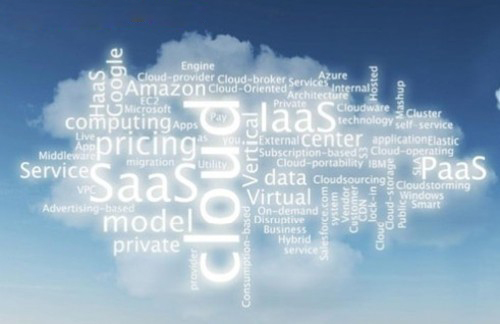 互联网+与云计算大数据的关系