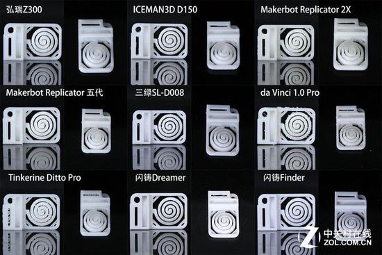10微米的比拼 9款3D打印机华山论剑