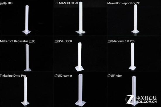 10微米的比拼 9款3D打印机华山论剑