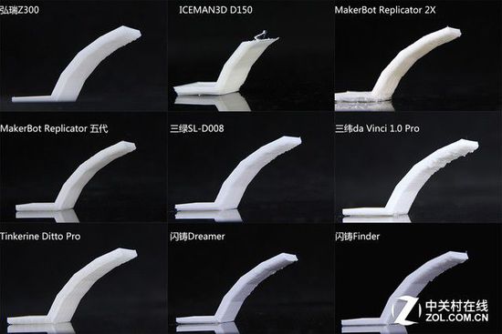 10微米的比拼 9款3D打印机华山论剑