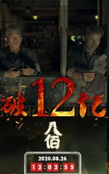 《八佰》票房破12亿背后，猎豹移动商场机器人应援打call吸人眼球