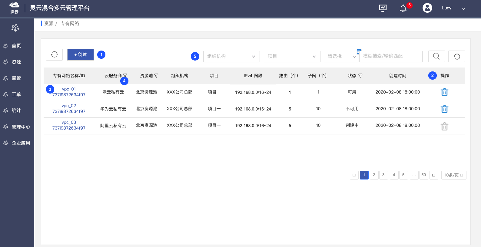 灵云CMP 私有部署版v1.2正式发布：支持网络生命周期管理，完善云服务能力 